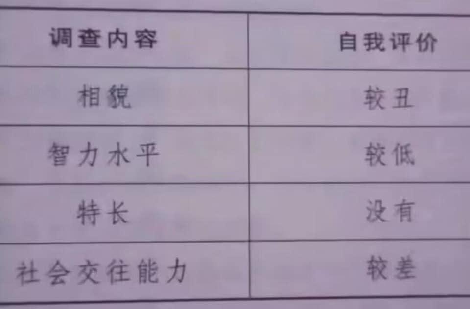 最近心情超差 https://t.co/oeFYrP18fa