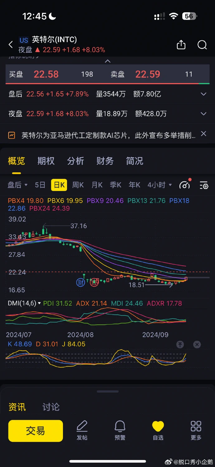 今天后半夜就看着这个难受一早上没睡好📷盯了一个多月 逻辑啥的都连上了…提前写了小作文，喊了几个兄弟上车，最后提前发车了🥹自己没挣到钱，比他妈亏钱都难受🥹 https://t.co/e5aadpiweu