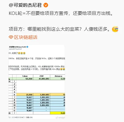 去年我也投了好多这种🥹基本都归零了 卷的没边了已经 https://t.co/FH4KWtWG1V