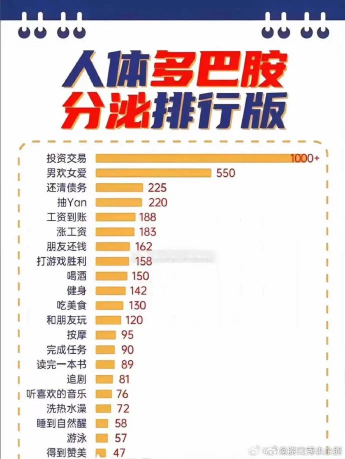 要是一边搞事情，一边开单，一边抽烟，一边喝酒，一边老赖还钱……… https://t.co/QpTVmUN5El