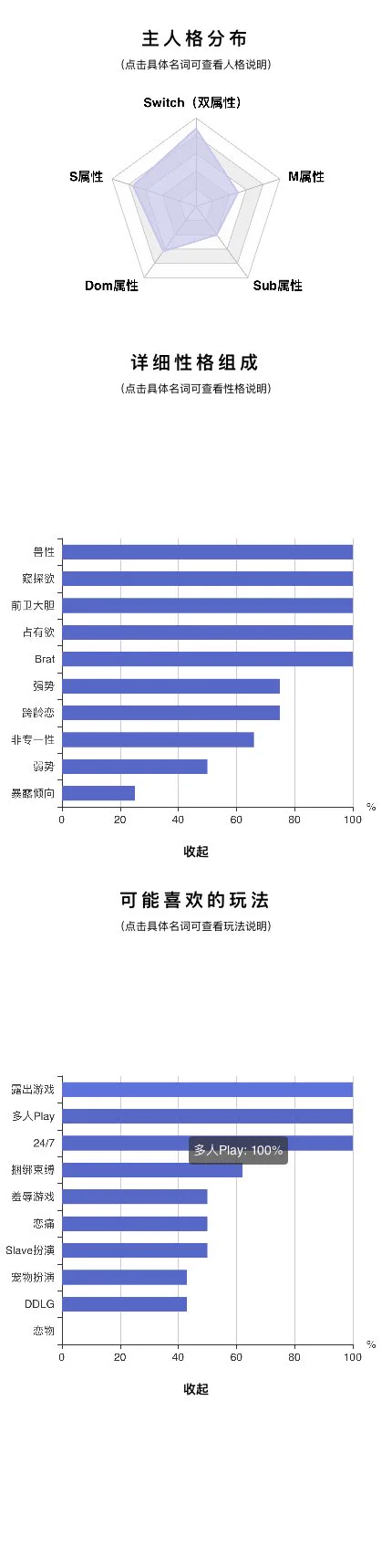 你以为你驯服了我其实是我甘愿给你当狗想狠狠把所有男人踩在脚下同时又期待他们用鸡吧把我操爽我这种Switch玩家就是这么变态捏🫣 https://t.co/LICxRHYIx1