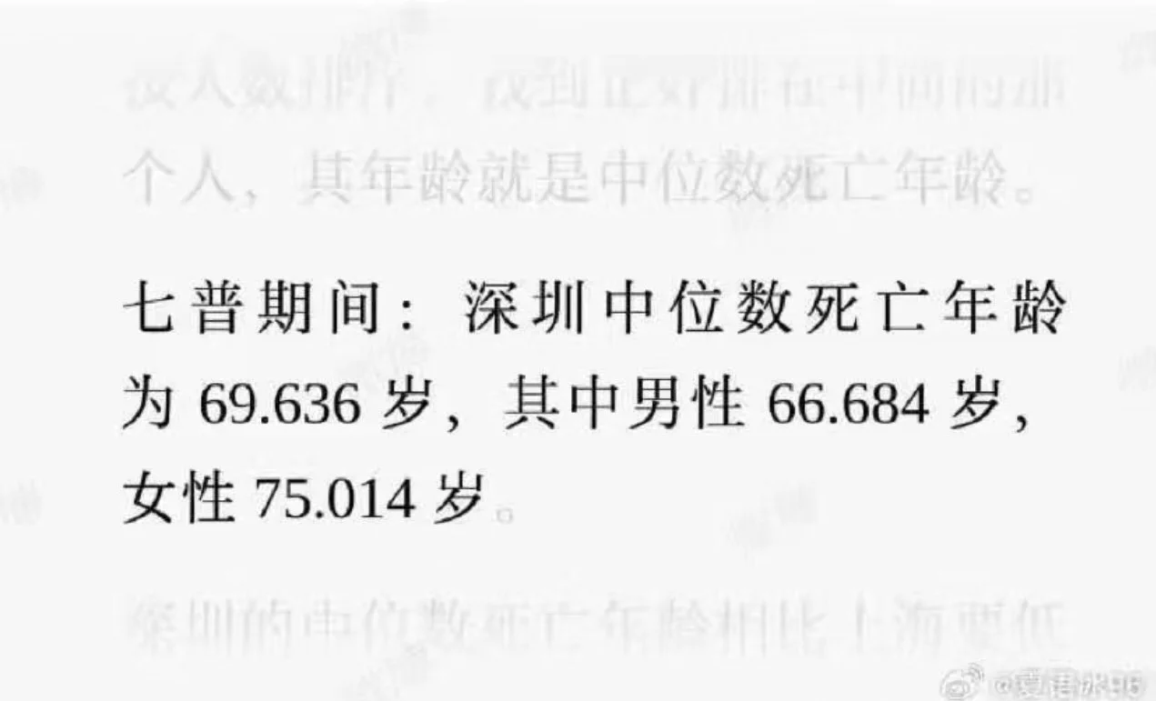 嚓！妈蛋的不要默认自己都能活到百儿八十哒，甚至像大佬们一样开口闭口哒活到一百二一百五哒。三十岁往后就那么二十几年好活啦，珍惜当下，活得爽点儿就好啦，嚓！在乎个鸡巴！ https://t.co/qGPedRMFXF