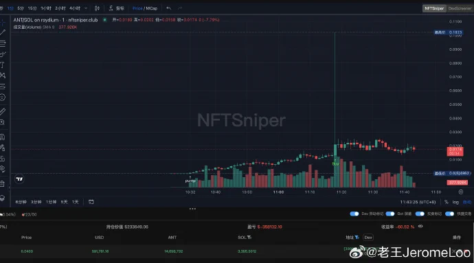 半个月之前是不是演过这个剧本 https://t.co/G22s0c7XGj