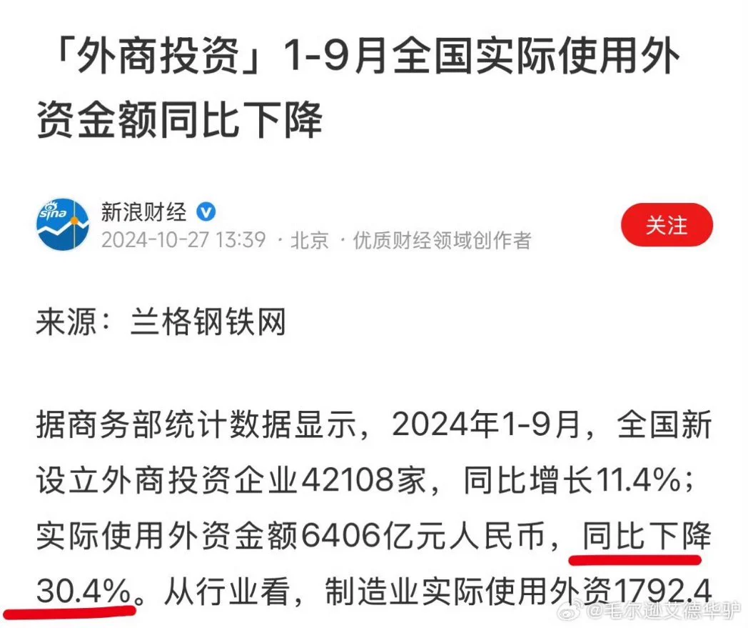 新闻一：外资持续看好我国市场。新闻二：1-9月外资使用金额同比下降30% https://t.co/rFs5gZbr9z