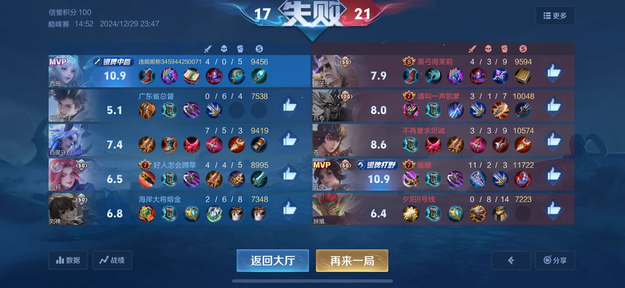 麻了🙃 https://t.co/CnGoQV0Jpf