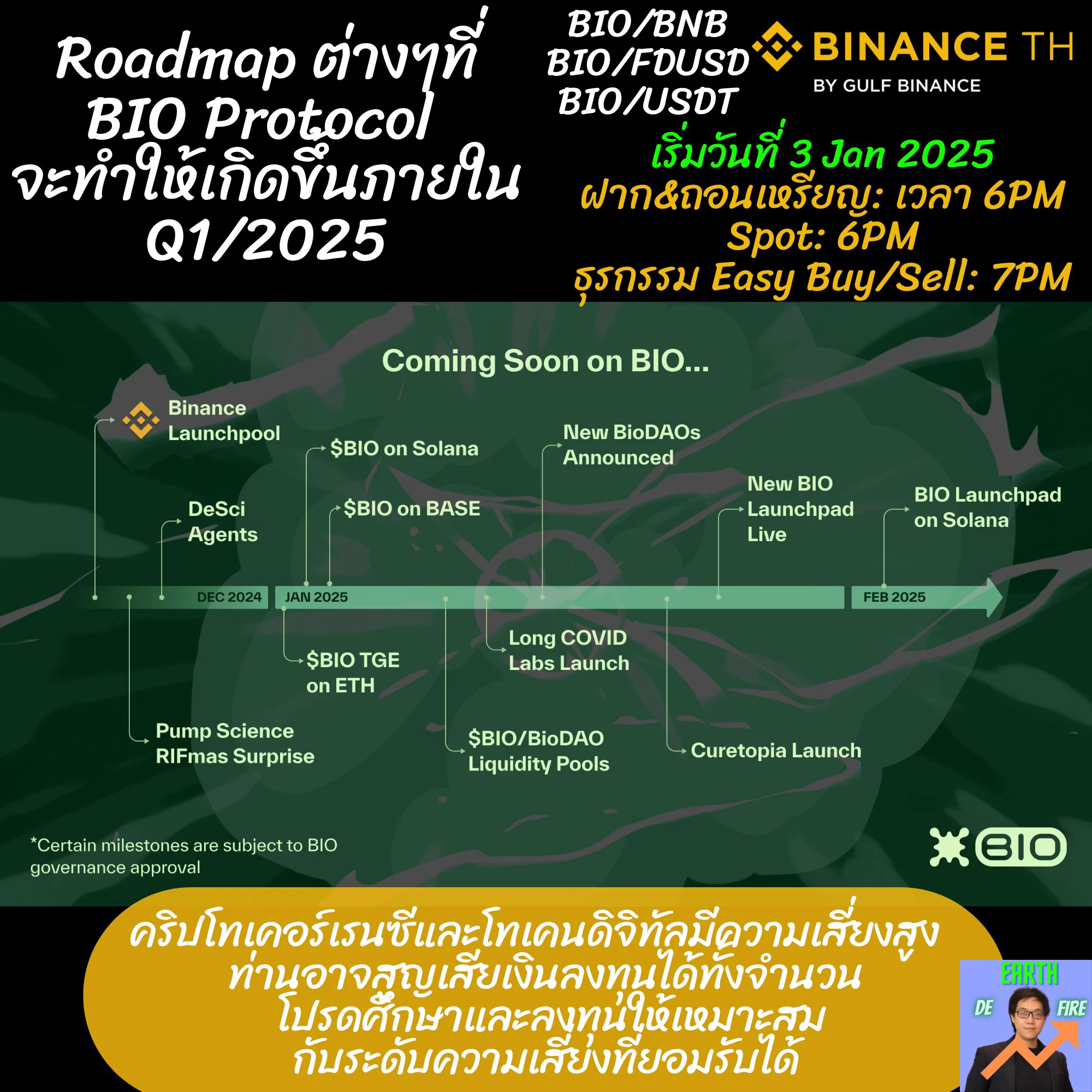 💰 [โพสนี้มีแจก 10 #BIO 🧬 ต่อคน (คาดราคา 1$ หรือคนละ 340 บ. +999 บ. จำนวน 10 ท่าน! เงื่อนไขในเม้นท์ 👇]🧬 BIO Protocol @bioprotocol : อีกขั้นที่เหนือกว่า DeSci เพื่อการระดมทุนสร้างวิทยาศาสตร์ให้ไวยิ่งขึ้นด้วย Web3 https://t.co/tcZQwGdYpG