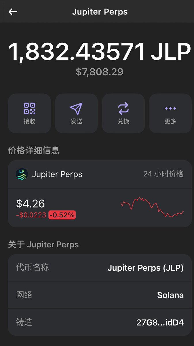最近的空投与手续费都换成JLP了 https://t.co/enXz2A0fGo