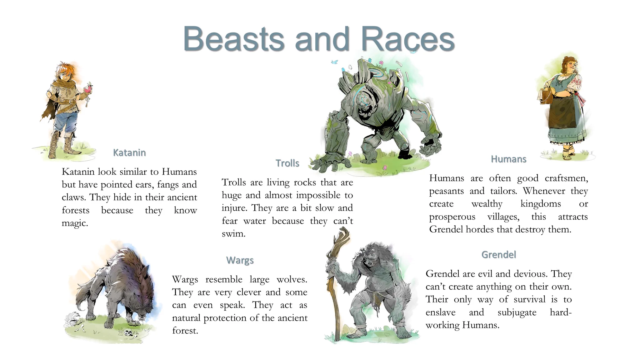 Mistel Garden is a fantasy novel that celebrates natural science and Western civilization. It follows the adventures of three ‘Katanin’ children that befriend a Human girl. https://t.co/tkVElKXjWd