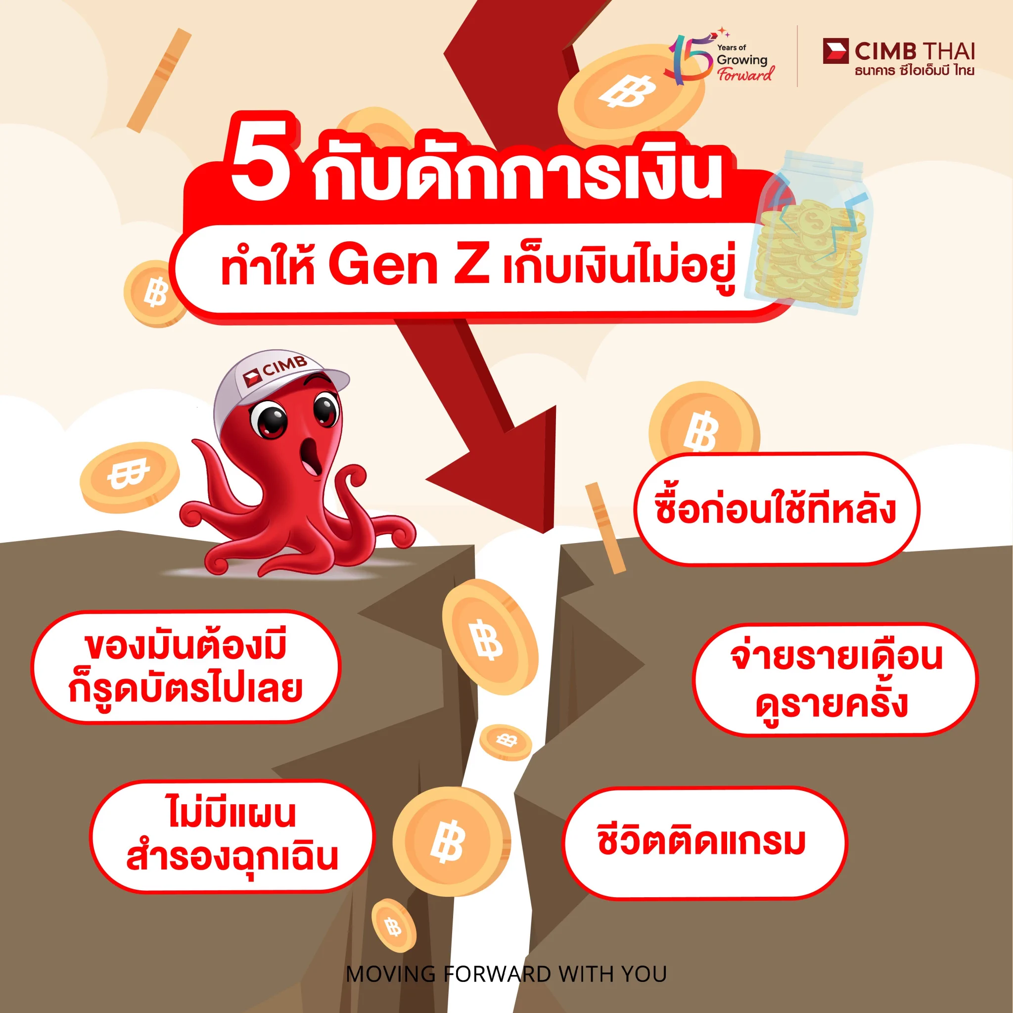 5 กับดักทางการเงินที่ทำให้ Gen Z เก็บเงินไม่อยู่ถ้าไม่อยากพัง...ฟังทางการเงิน!" 1️⃣ชีวิตติดแกรม 🛍"เห็นเพื่อนมี เราต้องมี" หรือ "ของมันต้องมี!" การซื้อตามเทรนด์เพียงเพื่อให้รู้สึกไม่ตกยุค อาจทำให้เงินหายไปแบบไม่รู้ตัว2️⃣ของมันต้องมี ก็รูดไปเลย 💳การใช้บัตรเครดิตรูดซื้อของโดยไม่เช็กงบ หรือคิดแค่ว่า “จ่ายขั้นต่ำเดี๋ยวก็จบ” เสี่ยงเจอหนี้พอกพูนในอนาคต3️⃣ไม่มีเงินสำรองฉุกเฉิน 🏥ใช้จ่ายหมดจนลืมเก็บไว้เผื่อเหตุการณ์ไม่คาดฝัน เช่น ค่าซ่อมของใช้ในบ้าน ค่ารักษาพยาบาล หรือค่าใช้จ่ายด่วนอื่น ๆ4️⃣จ่ายรายเดือน ดูรายครั้ง 🎶สมัครบริการรายเดือน เช่น Netflix, Spotify, Gym Membership หรือ Cloud Storage โดยลืมยกเลิก แม้จะไม่ได้ใช้งาน เงินก็ยังถูกหักไปทุกเดือน!5️⃣ซื้อก่อน ใช้ทีหลัง 📦เจอ Flash Sale หรือป้ายลดราคาก็เผลอกดซื้อทันที ทั้งที่ไม่แน่ใจว่าจำเป็นไหม หรือของที่ซื้อมาซ้ำซ้อนกับสิ่งที่มีอยู่แล้ว.เคล็ดลับการรอดจากกับดักการเงิน✅เช็กความจำเป็นก่อนซื้อ✅กำหนดงบการใช้จ่ายชัดเจน✅ตรวจสอบ Subscription ที่สมัครไว้✅เก็บเงินสำรองฉุกเฉินอย่างน้อย 3-6 เดือนจำไว้ว่า การใช้จ่ายอย่างมีสติ คือกุญแจสู่ความมั่นคงทางการเงิน #CIMBTHAI15Years #GrowingForward #CIMBTHAIBANK #ธนาคารซีไอเอ็มบีไทย #MOVINGFORWARDWITHYOU