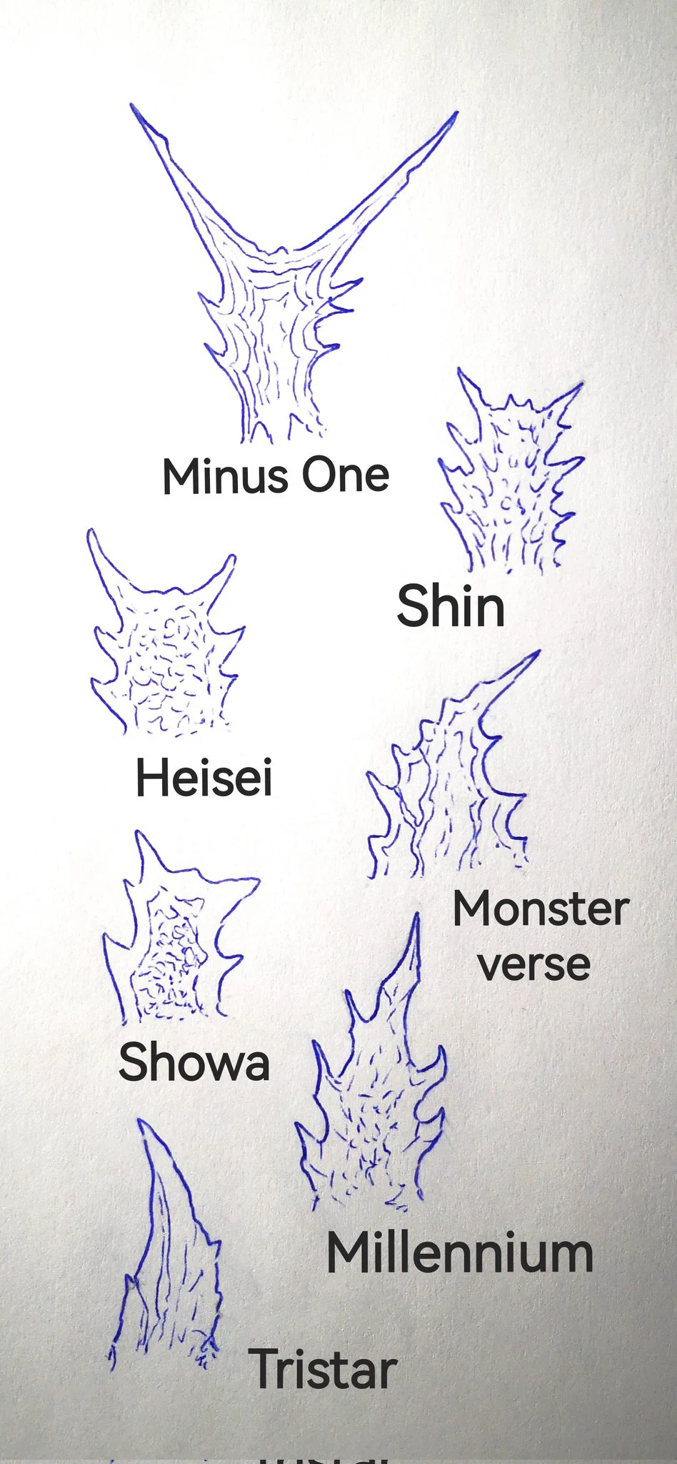 What Godzilla dorsal plates do you guys prefer?#Godzillafanart #godzillaart https://t.co/SsZl1SKZ2P