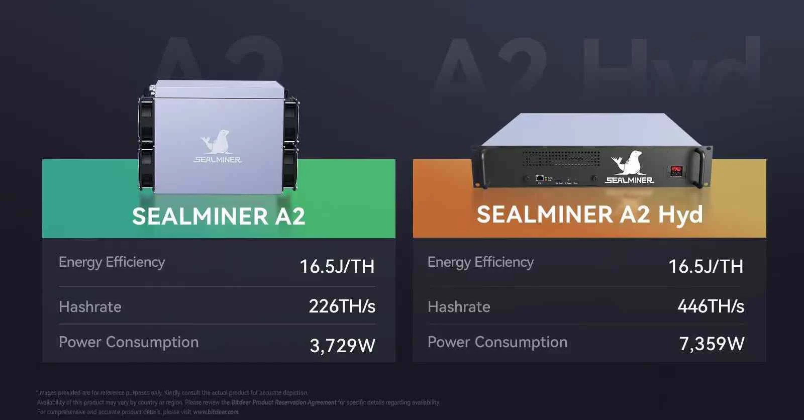 美股明天继续加仓比特小鹿 $BTDR 角度：1️⃣比特小鹿Q1矿机已经全部售完,销售火爆2️⃣Q2产能会继续放大3️⃣矿机本身性能/价格在行业内具备竞争力4️⃣美股唯一一家自挖矿+矿机制造企业5️⃣友商涉及芯片制裁问题可能会获得神助攻6️⃣看好创始人二次创业的那股劲短期目标价$50，长期需要看2025全年矿机交付情况决定。PS：最近我也订了一些比特小鹿Q1的矿机厂家已经没货了，都是从别人手里转的订单。