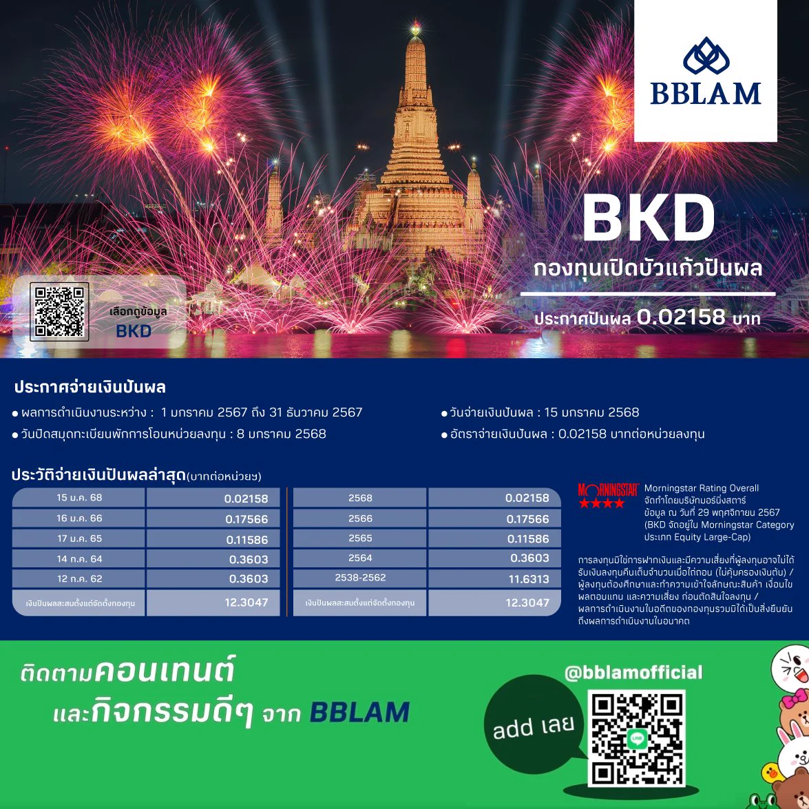BBLAM เปิดปี 2568 "ประเดิมปันผลกองทุนบัวแก้วปันผล (BKD) เป็นกองแรก"ลงทุน "กองทุนบัวแก้วปันผล" ง่าย ผ่าน โมบายแบงก์กิ้งธนาคารกรุงเทพ หรือ BF Fund Trading จาก BBLAMโทร. 0 2674 6488 กด 8 หรือตัวแทนขายที่ได้รับการแต่งตั้งกองทุนหุ้นที่มาพร้อสิทธิลดหย่อนภาษีของ BBLAM ที่น่าสนใจ ได้แก่ กองทุนประเภท Thai ESG แนะนำ B-EQ-THAIESG กระจายลงทุนในหุ้นไทย และ B-TOP-THAIESG มาแบบเน้นเน้นลงทุนหุ้น 10 ตัวอีกกอง ได้แก่ B-MIXED-THAIESG เป็นผสมหุ้นตราสารหนี้ ผู้จัดการกองทุนดูแลสัดส่วนลงทุนให้หรือถ้าอยากได้แบบ เซฟ เซฟ เรื่องลงทุน เพราะลงทุนตราสารภาครัฐ แนะนำ B-SI-THAIESGกองทุนประเภท THAIESG ของ BBLAM ใช้บัตรธนาคารกรุงเทพลงทุนได้ผ่านช่องทางของธนาคาร#BBLAM #กองทุนบัวหลวง #BFFundTrading #MobileBanking #ธนาคารกรุงเทพ #RMF #SSF #ThaiESG #หุ้น #ไทยแลนด์ #บัวแก้วปันผล #BKD #beqthaiesg #btopthaiesg #bmixedthaiesg #bsithaiesg