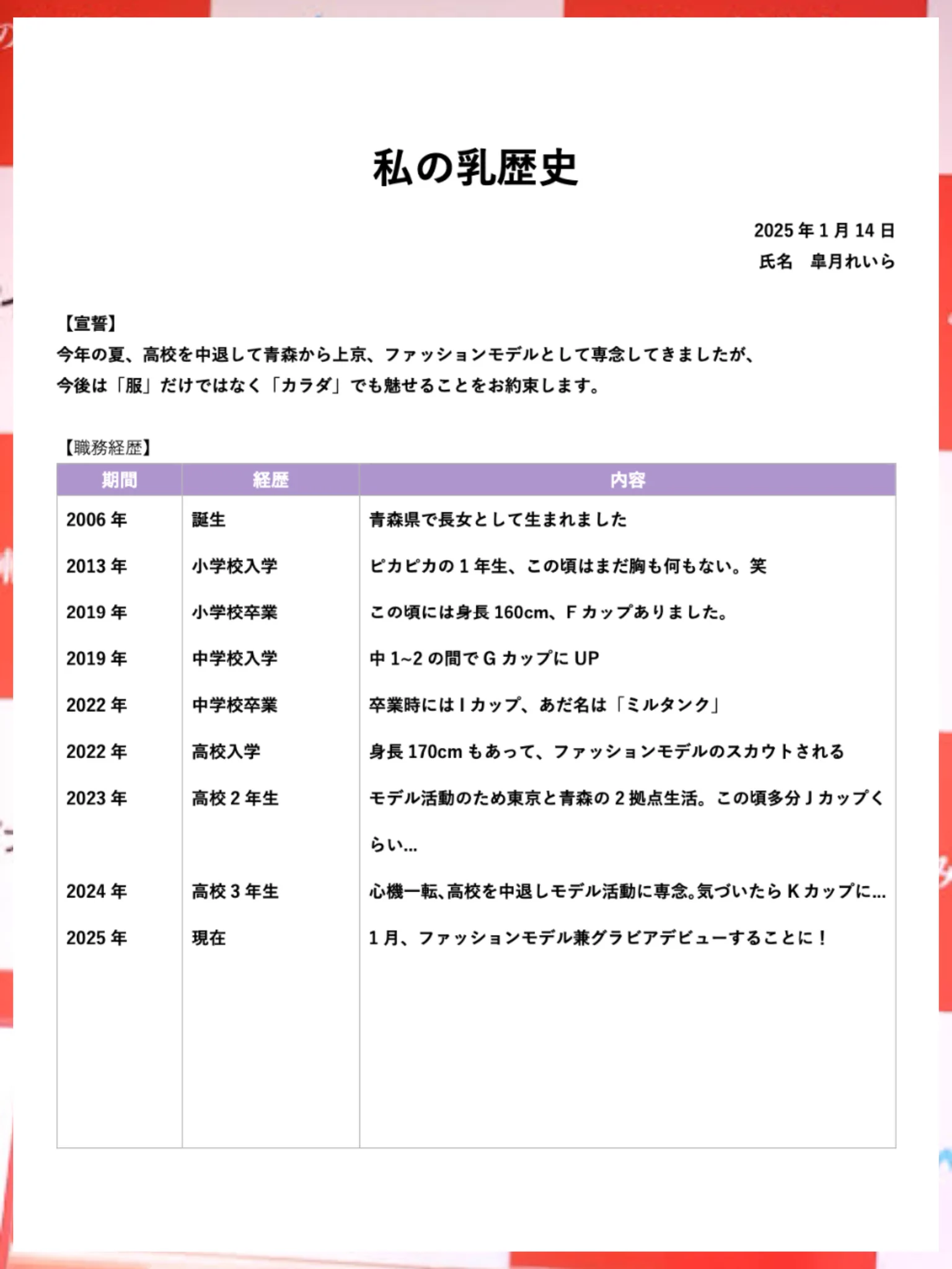 【私の"チチ"歴史】ファッションの次は「カラダ」でも魅せるので...ラブリツで応援お願いします✪↓リプ欄で解禁↓ https://t.co/5jN8N2KPMG