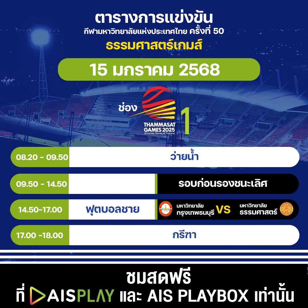 ☀️ สวัสดีวันพุธ 🍃 วันนี้บอกเลยโปรแกรมกีฬาหลากหลาย อีสปอร์ต ว่ายน้ำ แบดมินตันก็มีน้าาา🏸 🏊‍♀️ โปรแกรมถ่ายทอดสด กีฬามหาวิทยาลัยแห่งประเทศไทย ครั้งที่ 50 “ธรรมศาสตร์เกมส์ 2025” ประจำวันที่ 15 มกราคม 2568#AIS5G #AISPLAYxTUGAMES2025#ThammasatGames2025 #ธรรมศาสตร์เกมส์2568 https://t.co/46bRmxW09n