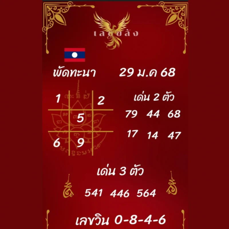 ลาววันนี้ขอให้ได้รับอั่งเป่าถ้วนหน้านะคะพิกัดรวยวันนี้ &gt; https://t.co/Yyb5EvWoGU#หวยงวดนี้ #หวยลาว #หวยอันดับ1 #หวยลาวพัฒนา #โทมัสก้อง #TENLEEhitsYSLFW25 #HappyChineseNewYear https://t.co/32nGnNNPHV