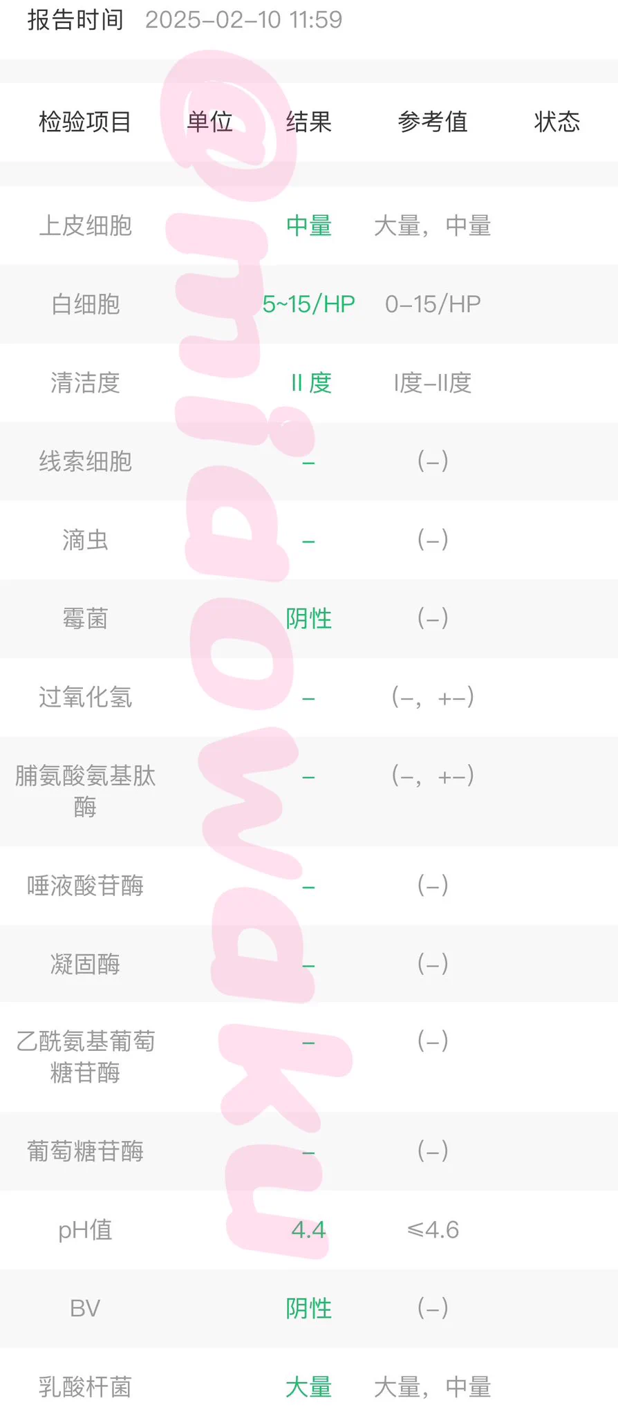 定期检查报告结果ovo请放心和鱼约会叭小tips：女生们记得doi前后都拉着性伴侣洗澡doi后一定要尿尿这样可以避免得hpv/阴道炎/尿道炎不论男生女生都要戴套爱卫生保护好自己！ https://t.co/n2rw7cCoE8