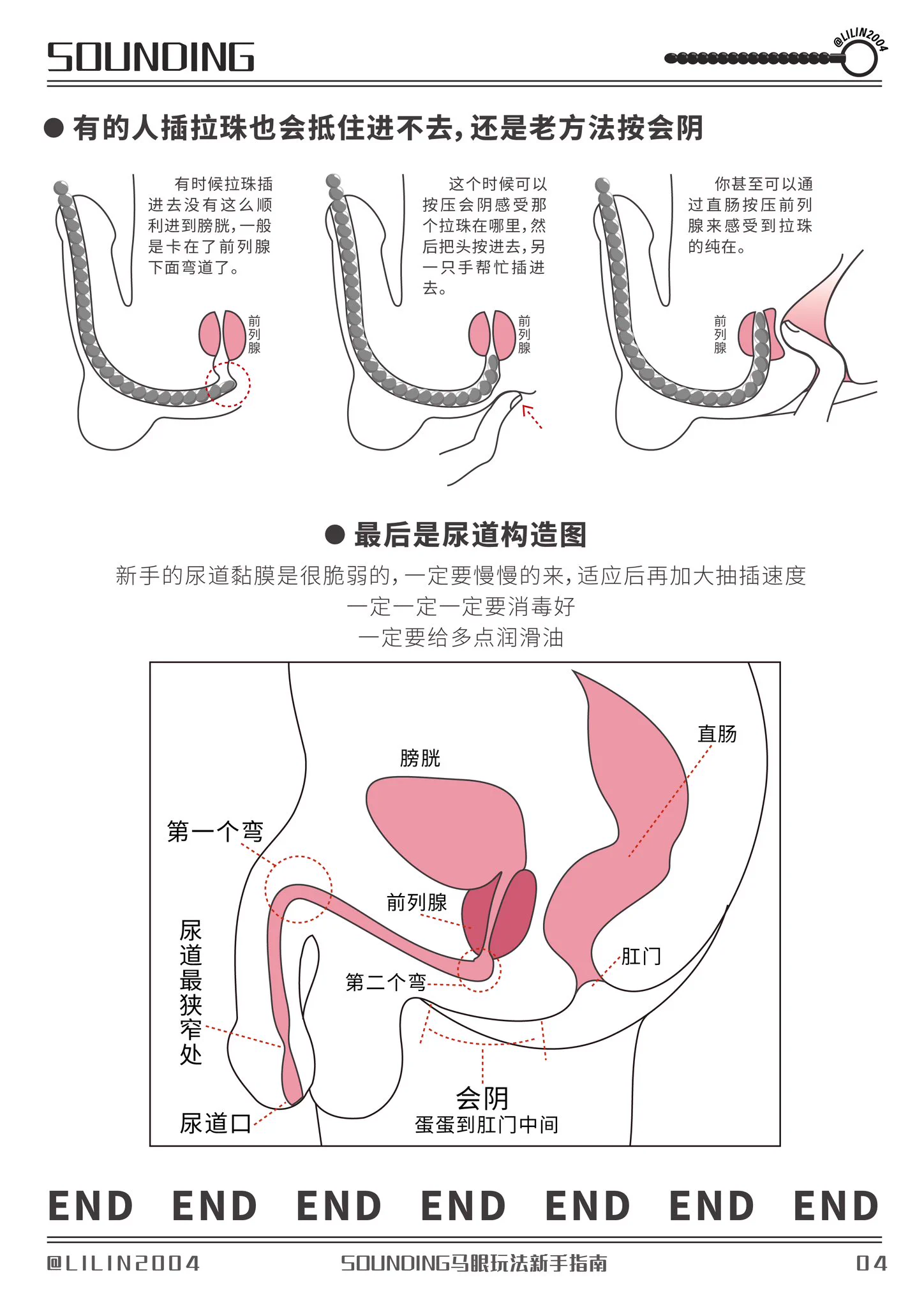 一堆人问我有关马眼棒的问题，直接出个指南自己参考 #sounding https://t.co/9BDfYcV2na