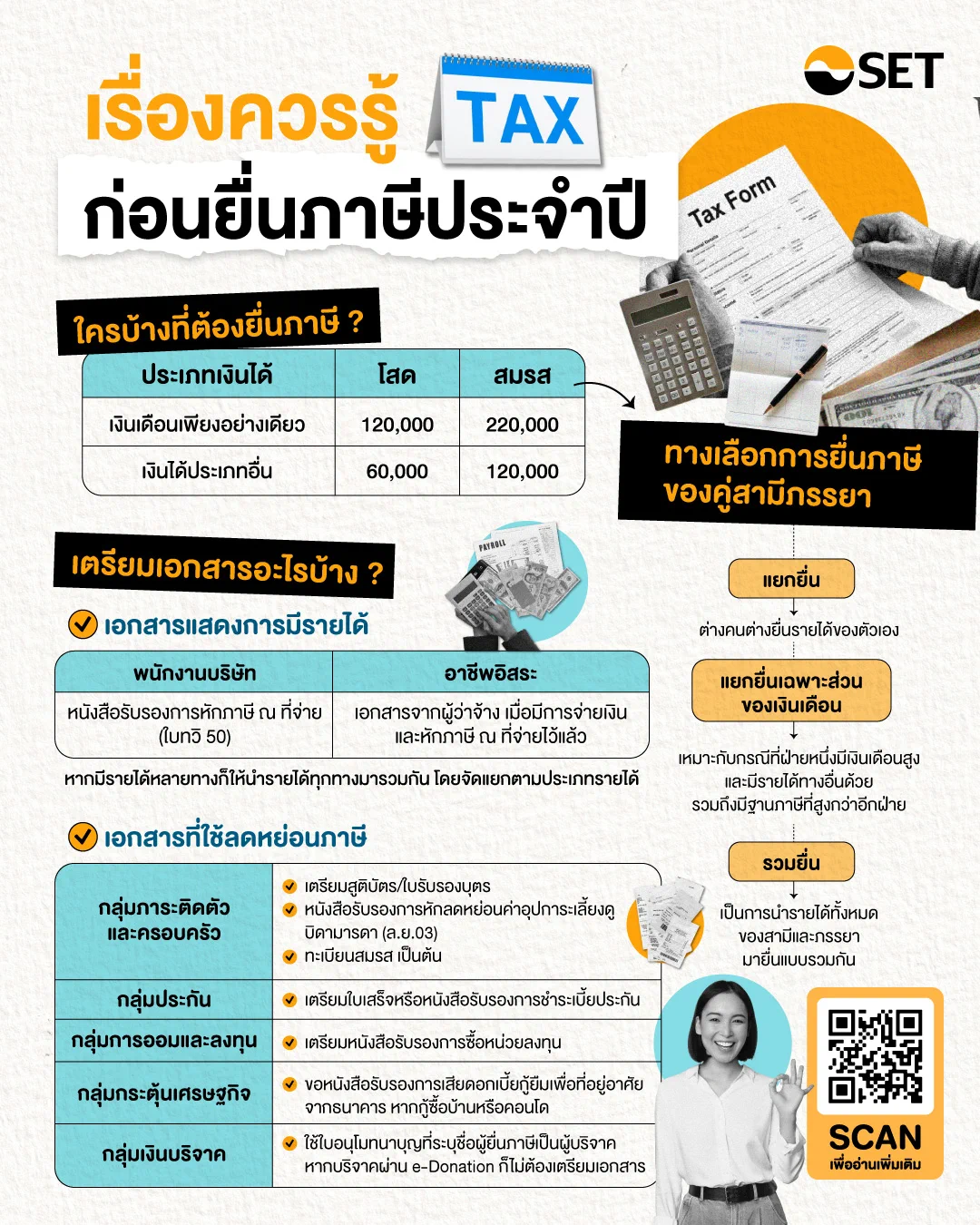 เสียภาษี...เรื่องใหญ่💰เริ่มต้นวางแผนภาษีให้ดีทุกปีแค่ทำความเข้าใจในรายละเอียดเกี่ยวกับภาษีเงินได้บุคคลธรรมดาไปอ่านเนื้อหาความรู้การลงทุนเรื่องอื่น ๆได้ที่เว็บไซต์ setinvestnowแหล่งรวมทุกความรู้เรื่องการเงินการลงทุนสำหรับมือใหม่#SETDigital #SETInvestnow #ลงทุน #ภาษี #Tax https://t.co/KUGWXs6fk3