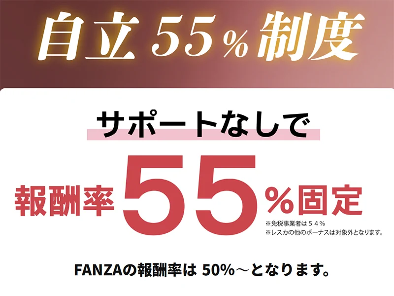 4月よりレスカにて、新たな制度を開始いたします！その名も『自立５５％制度』！！！レスカでは『自立して稼げるチャットレディ』を育てることを意識して日々サポートを行なっております。そのため「もうひとりでも出来そう！」と巣立ちを感じた方はぜひこちらの制度をご活用ください✨ただひとりだと不安という方のために「自立５５％制度」では、この制度をうける人たちのみの「匿名オープンチャット」をご用意いたします！そのため、自立した人同士で協力しながら稼ぐことも可能です！もちろんサポートありにまた切り替えも可能なのでご安心ください☺また、「最初からサポートなしでも大丈夫！」という方は、こちらの制度からスタートすることも可能です！