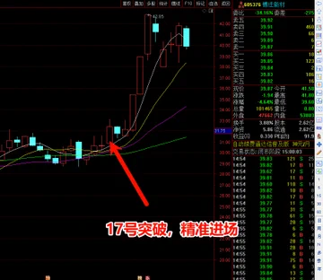 看到了别张扬。吃上肉比啥都强。不用重仓猛干，群里有明确的买卖点位，大家闷声发大财，带你完美逃顶马上群里公布下个票 群里不用太多人，只开放少许名额。无脑带，不收费 https://t.co/cWk6ygPyWl