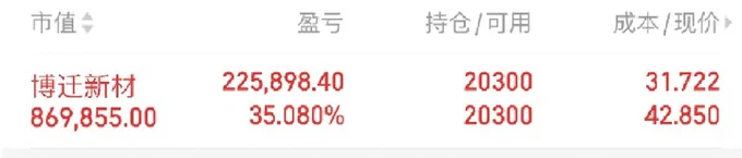 看到了别张扬。吃上肉比啥都强。不用重仓猛干，群里有明确的买卖点位，大家闷声发大财，带你完美逃顶马上群里公布下个票 群里不用太多人，只开放少许名额。无脑带，不收费 https://t.co/cWk6ygPyWl