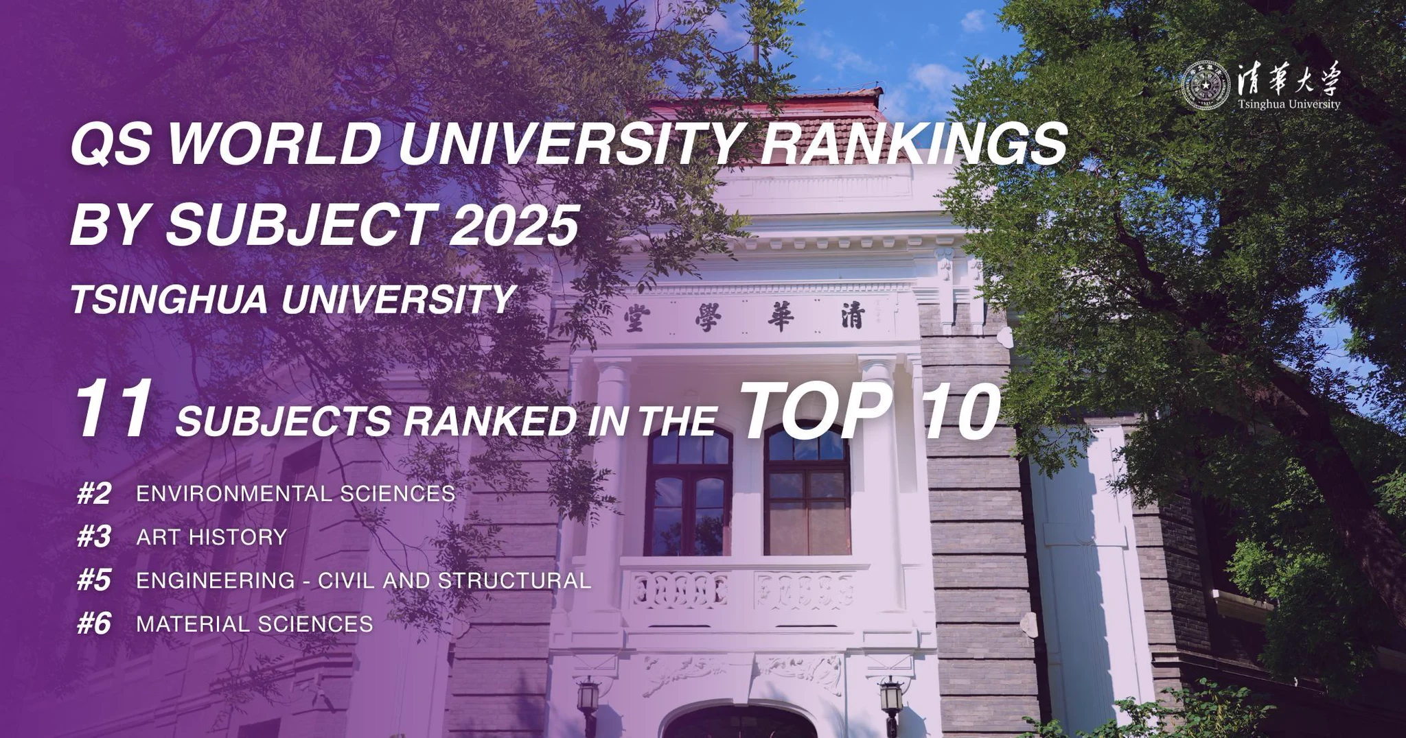 In the QS World University Rankings by Subject 2025 (@TopUnis), 11 programs at Tsinghua ranked in the global top 10, spanning Environmental Sciences, Art History, Engineering, and more, reflecting #TsinghuaRen’s innovation &amp; excellence. #JoinTsinghua https://t.co/fwFdzLdFkl https://t.co/sSlithhoGu