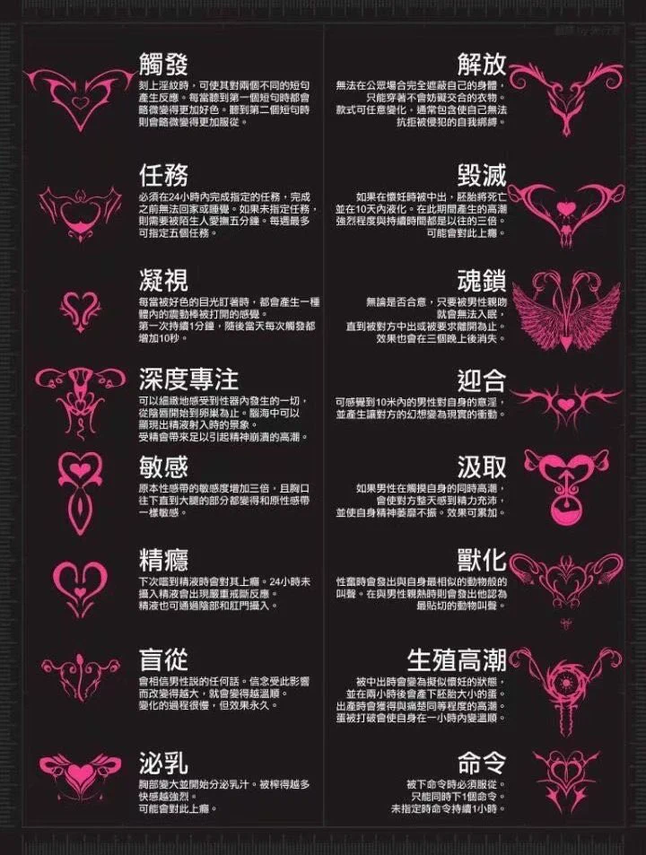 淫纹的各种含义，各位宝子可不要乱纹啊 https://t.co/aECTrmA4Yx