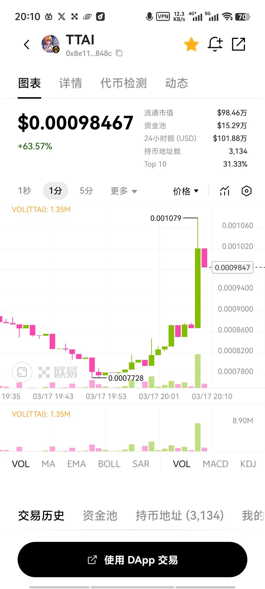#TTAI 是谁偷偷买了1000万个token？ https://t.co/3h6gLZSMO2