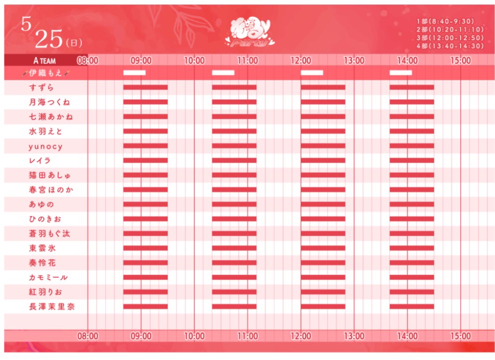 まりちゅうは5月25日出演です！！🫶✨
ぜひぜひ撮りに来てください🩷🩷

#きゅるんParty
https://t.co/5bgLuywcfc https://t.co/nSelJplYYD