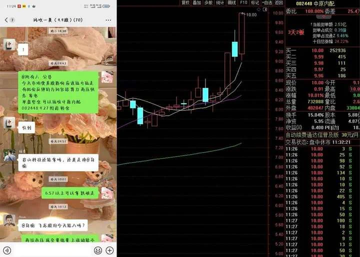 本月布局的 #奇精机械603677 已经翻倍昨天群内实盘布局的 #002448中原内配，今天吃到第一个涨停！都是有迹可查，不是马后炮群免费进。各位还在自己摸索的粉丝朋友可以来小仓位跟跟 https://t.co/8Bw1PA0Nfh