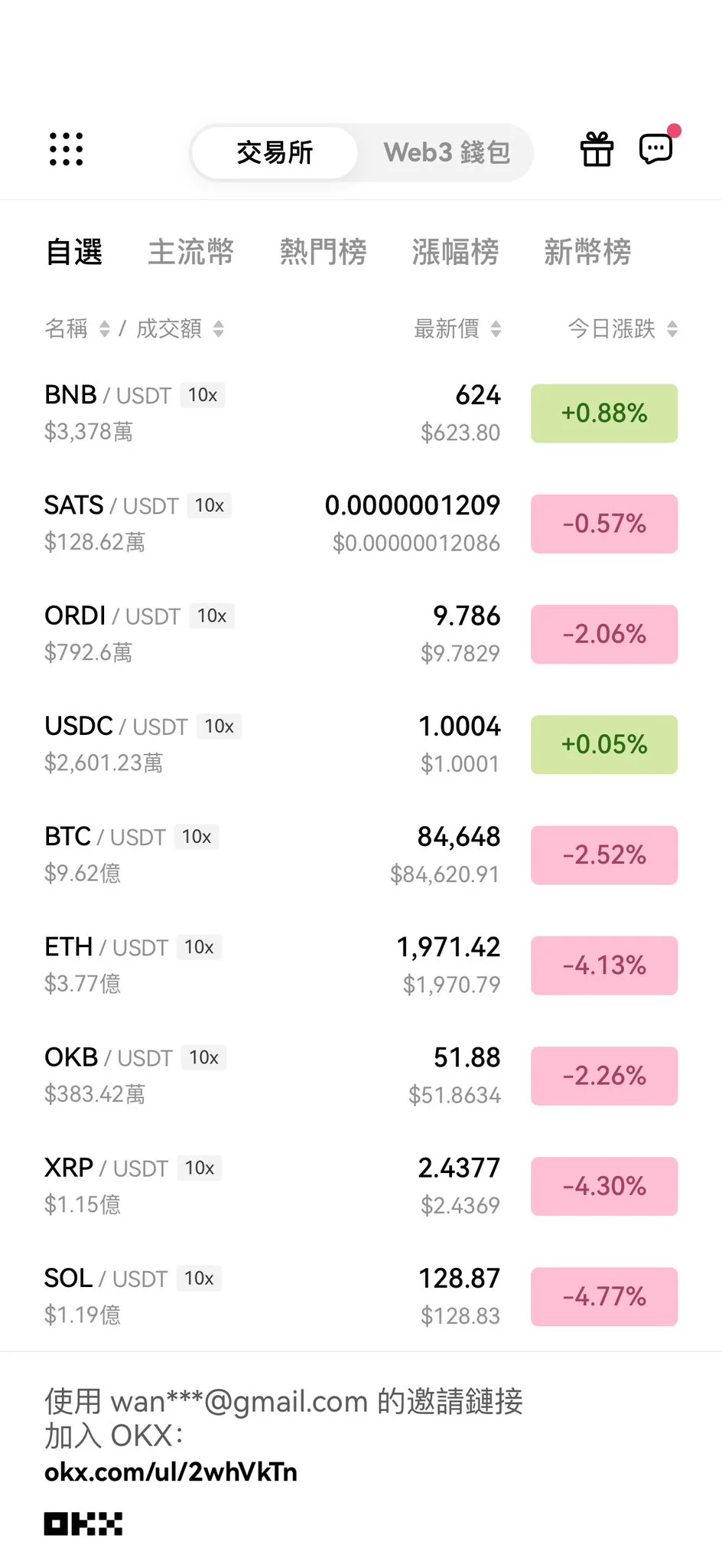 是不是该卖btc换bnb了？ https://t.co/2cUcgkiUYQ
