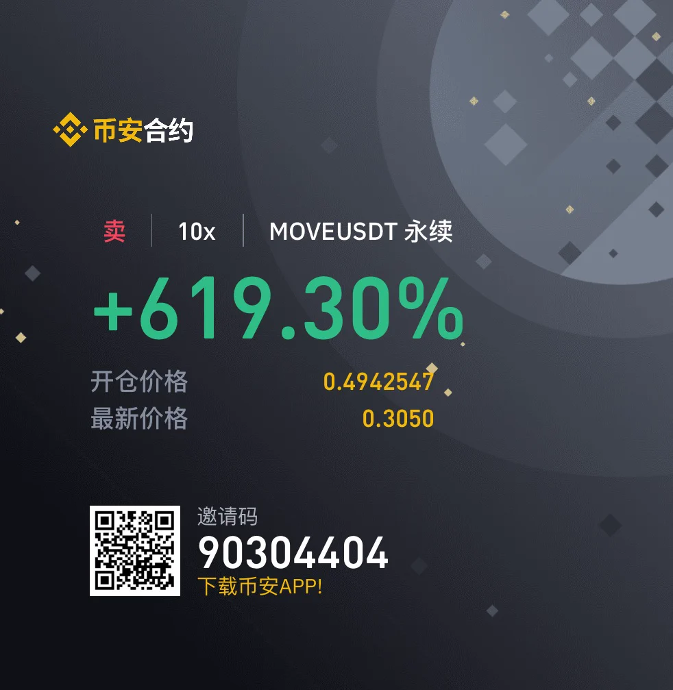 我要爱上我自己了，真正做到知行合一，除了一个比较倔强的币，基本上都跌了40-60%。 钱会源源不断向我涌来！我命里有财！内心非常平静，非常轻松😌 今天从伦敦坐火车去巴黎，坐的二等座，然后吃了一碗兰州拉面，谁都不知道我这个月做空赚了10wu 嘿嘿嘿 https://t.co/3r8anPSWsU