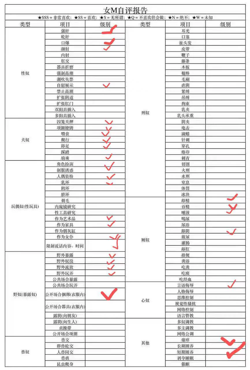 #包养 #金主 #母狗 #贵州 #遵义 省份:贵州省 | 城市:遵义市年龄:23 | 身高:160 |体重:90 | 罩杯:b+职业:刚毕业 ｜是否是chu女：否可不可以口:🉑｜能不能内s:不能能不能无套:检查了的🉑SM能不能:轻微🉑 ｜可不可以同居:🉑是否可外省：是 ｜是否可过夜:是月可陪伴天数:7 ｜找金主的原因:生活瓶颈自我介绍加分项:接受度高 温柔 学习能力好 情绪价值 喜欢聆听