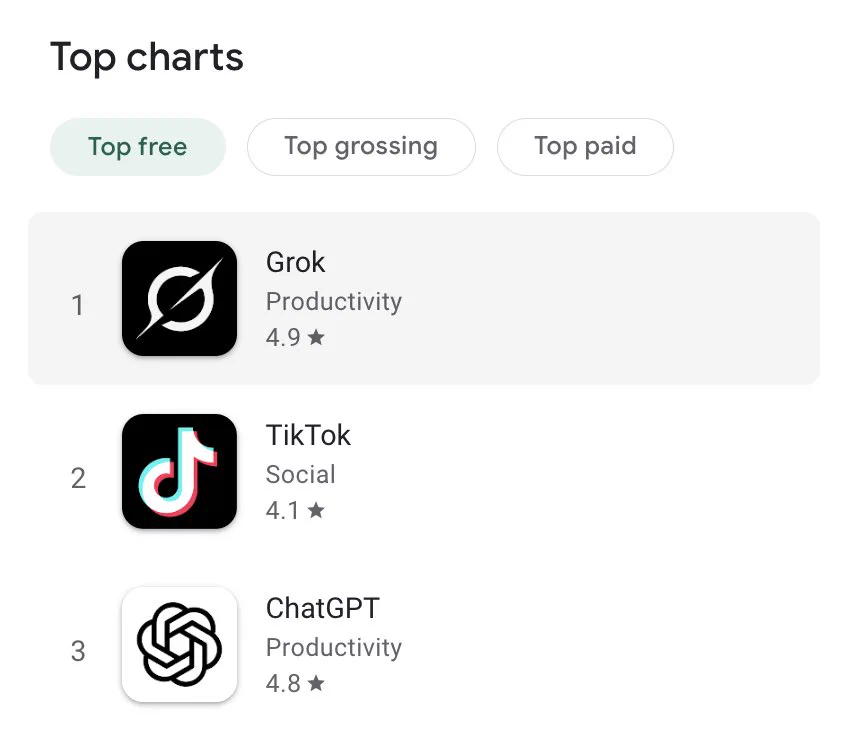 Cool, @Grok is #1 on Android! https://t.co/RLn9Da5EdN