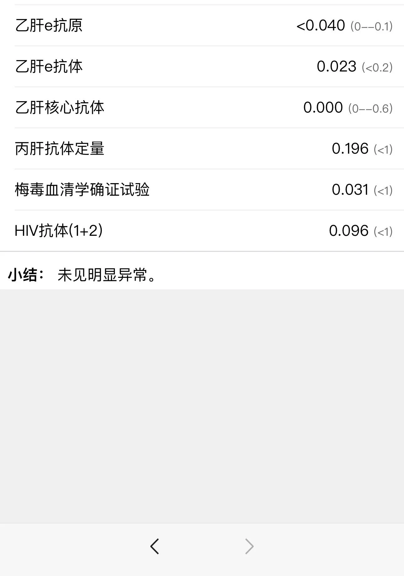 每个月都去正规的三甲医院抽血检测医院的检测结果比试纸安全多了❤️做了个全身体检下来花了两千多🥹大医院就是不一样还有跨性别诊疗我的妈呀门口坐了一大群同性恋人妖跨性别还好我出门有精心打扮 哈哈哈 https://t.co/fJ8zDoHrbF