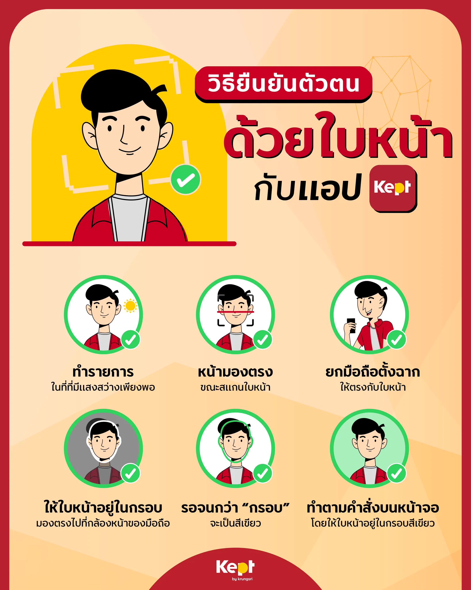 สแกนใบหน้ายืนยันตัวตนกับแอป Kept ง่ายๆ👉เลือกที่ที่มีแสงสว่าง 👉หน้ามองตรง👉ตั้งมือถือ 90°👉ให้ใบหน้าอยู่ในกรอบ👉รอจนกรอบเป็นสีเขียว👉ทำตามคำสั่งบนหน้าขอ จบง่ายในไม่กี่วินาที!📲 โหลดแอป Kept ได้ที่นี่เลยคลิก 👉 https://t.co/vfzJhtTkTF #Keptbykrungsri #GenKeptCommunity #ยืนยันตัวตน #FaceID