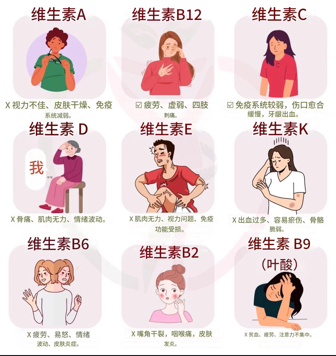 维生素缺乏症状 https://t.co/ozgqwmfxm1