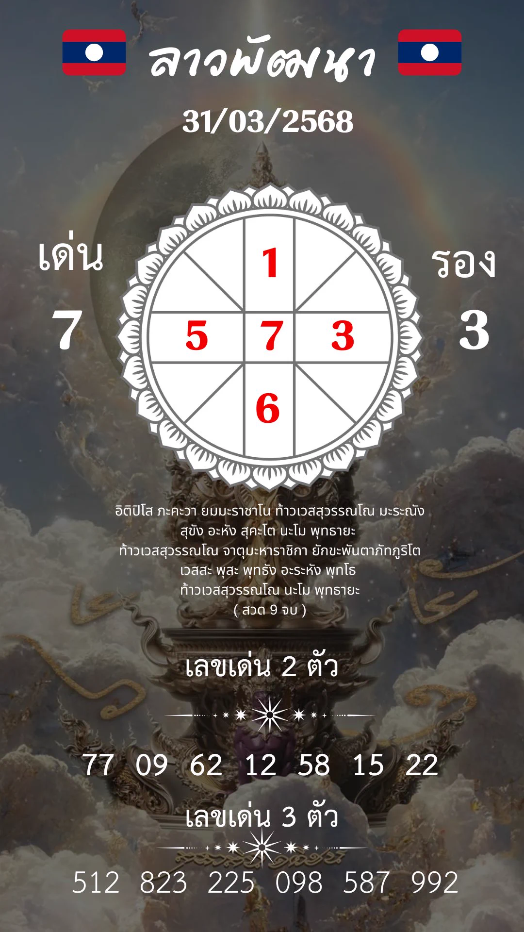 🇱🇦 ลาวพัฒนาวันนี้ 🇱🇦เม็ดเดียว 37-73 เลขเดียวเน้นๆ ‼️หากถูกโพยใบนี้ สมัครลิงค์ด้านล่างให้ด้วยนะคะ ใครถูกแล้วไม่สมัคร ⁉️หนูจะแช่งให้ไม่ถูกหวยรัฐบาล ถ้ากลัวลืมก็สมัครไว้ก่อนได้นะคะ 🎉👌🩷สมัครเล่นครั้งแรกมีเกณฑ์ถูกหวย : https://t.co/viOsLyx1XK🩵เข้ากลุ่ม : https://t.co/grim8QUWa8