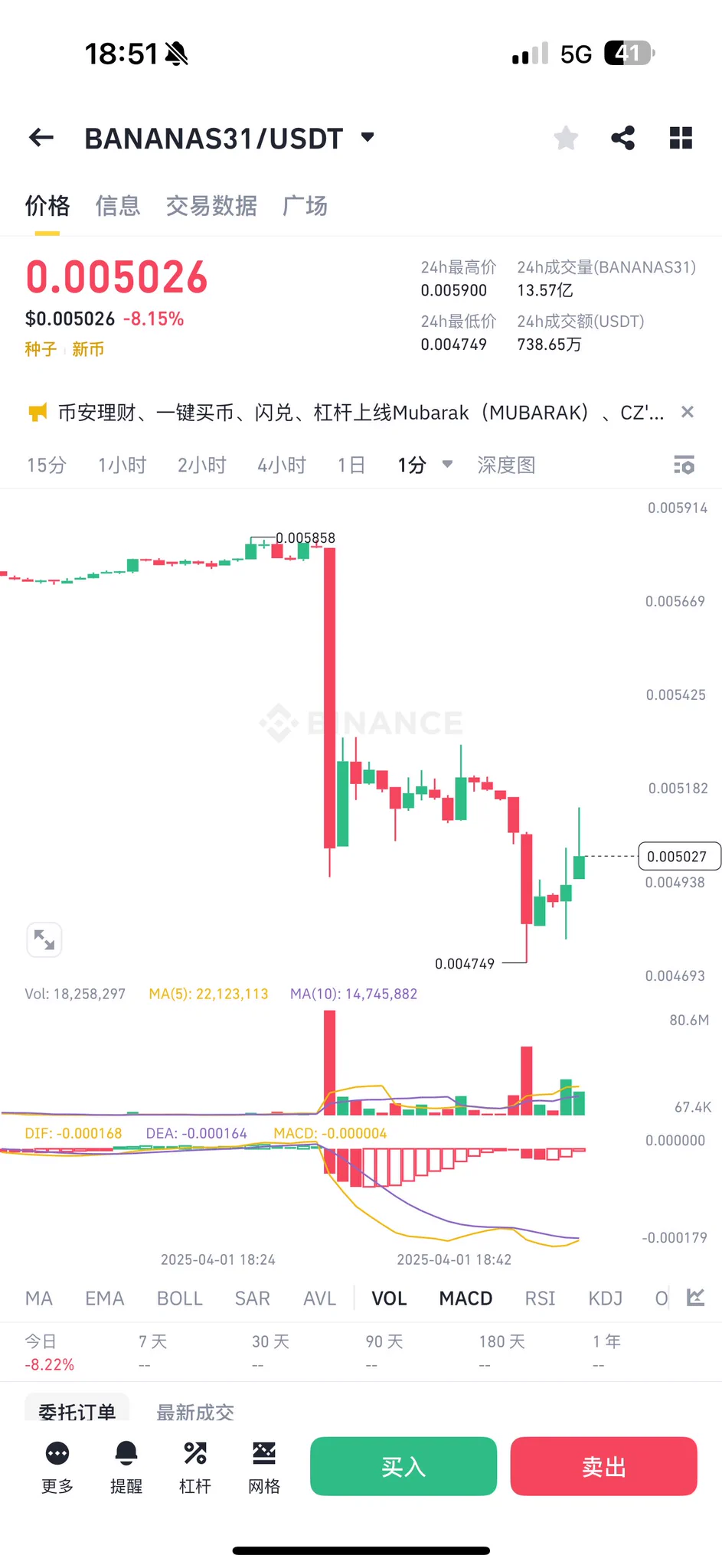这几个币是同个庄/做市商吗？刚刚全都在 18:32 同时砸盘$ACT $DEXE $TST #BANANAS31 https://t.co/J4bs1inHtj