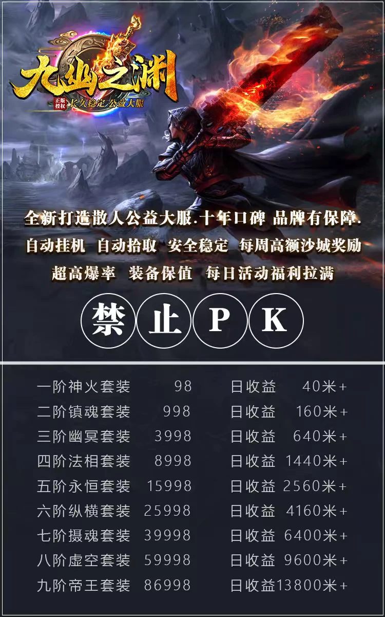 正规长久稳定服，三方备案资质，三端互通。纯挂机打金赚米游戏，日收益40-13000+ 无需经验，上手快！ 游戏注册地址：http://62.234.181.124:82/game/index.php?yqm=V5qiu3OQJs 复制链接在手机浏览器或者电脑下载雷电模拟器4，系统应用浏览器里面打开注册后会自动跳转下载页面 https://t.co/oS1rcniZkp