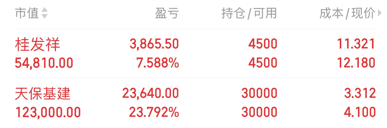 群内免费招募一些做短线。最近亏损的粉丝朋友！盘中明确买卖点！可以轻仓跟段时间本群仅限50人！可以看上周实盘收益！上周四早盘发的票收益30%今天再分享两个看好的明天建仓！#海能达 002583 通信设备卫星通信方向 周五板块异动 股价跟随拉升 并且该股是前期龙头 #新华联 000620 https://t.co/3nyYudmXtr