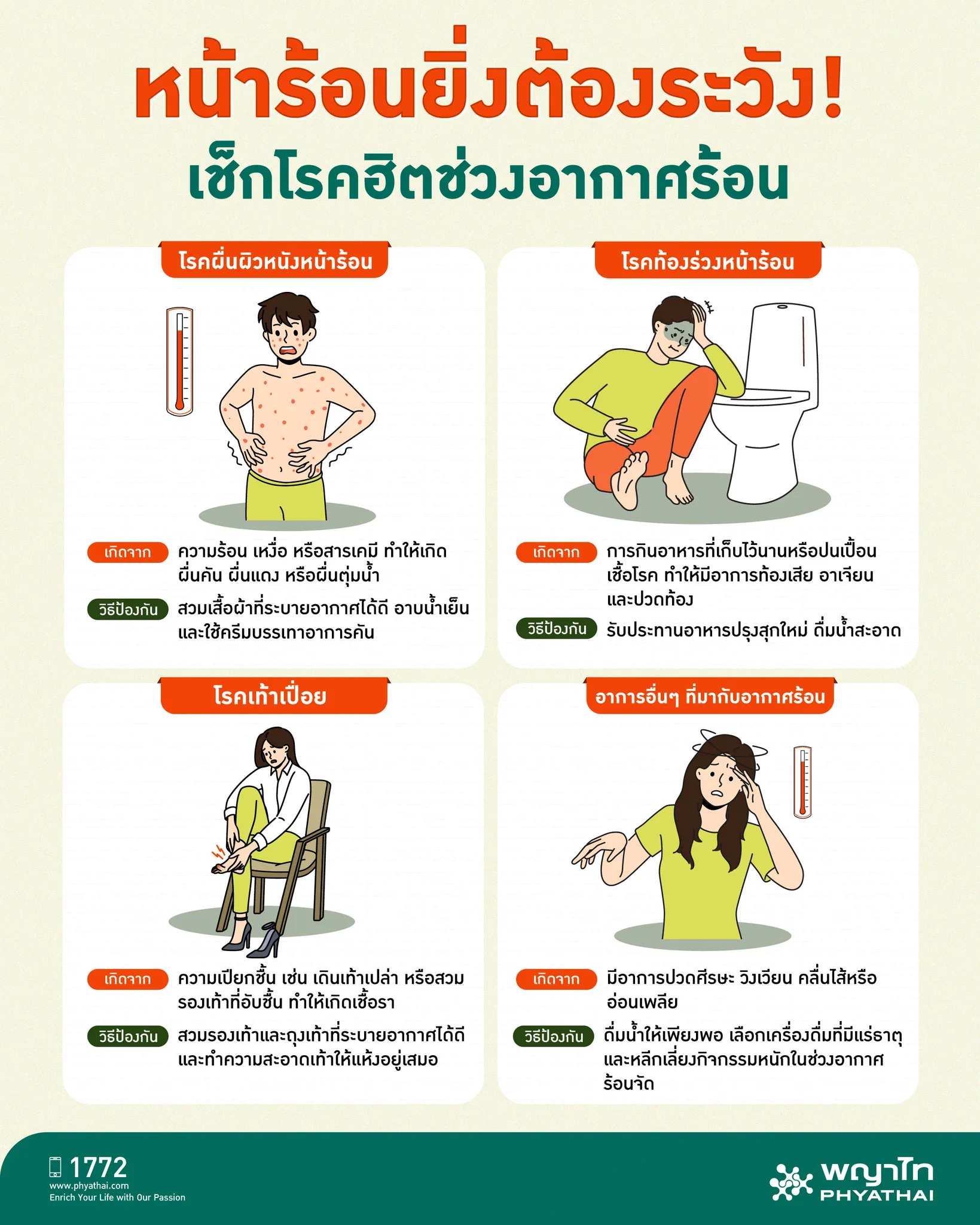 #ช่วงหน้าร้อน อากาศที่ร้อนระอุยิ่งส่งผลให้เกิดโรคภัยไข้เจ็บหลายชนิด ที่พบบ่อย ได้แก่ โรคผื่นผิวหนัง โรคท้องร่วง โรคเท้าเปื่อย และอาการอื่นๆ ที่เกี่ยวข้องกับความร้อน มาดูแลสุขภาพ และงดทำกิจกรรมหนักๆ ในช่วง #อากาศร้อน เพื่อความปลอดภัยต่อสุขภาพของทุกคนกันนะคะ.#PhyathaiHospital #ตรวจสุขภาพ #โรงพยาบาลพญาไท #หน้าร้อนต้องรอด #อากาศร้อน