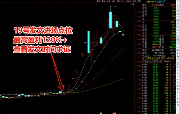 三月的翻倍牛股已经完美收官 #华丰股份605100 已实现80%的盈利 ！关税豁免新消息！！下一只苹果供应链方向已经选好，预计收益120% 将在群里公布买卖点，盘中无脑带最近的行情是非常好做的，目前所有利空都已落地，马上迎来中美谈判的重大利好，能力有图有真相，进群免费跟 https://t.co/EoLRLicb0a