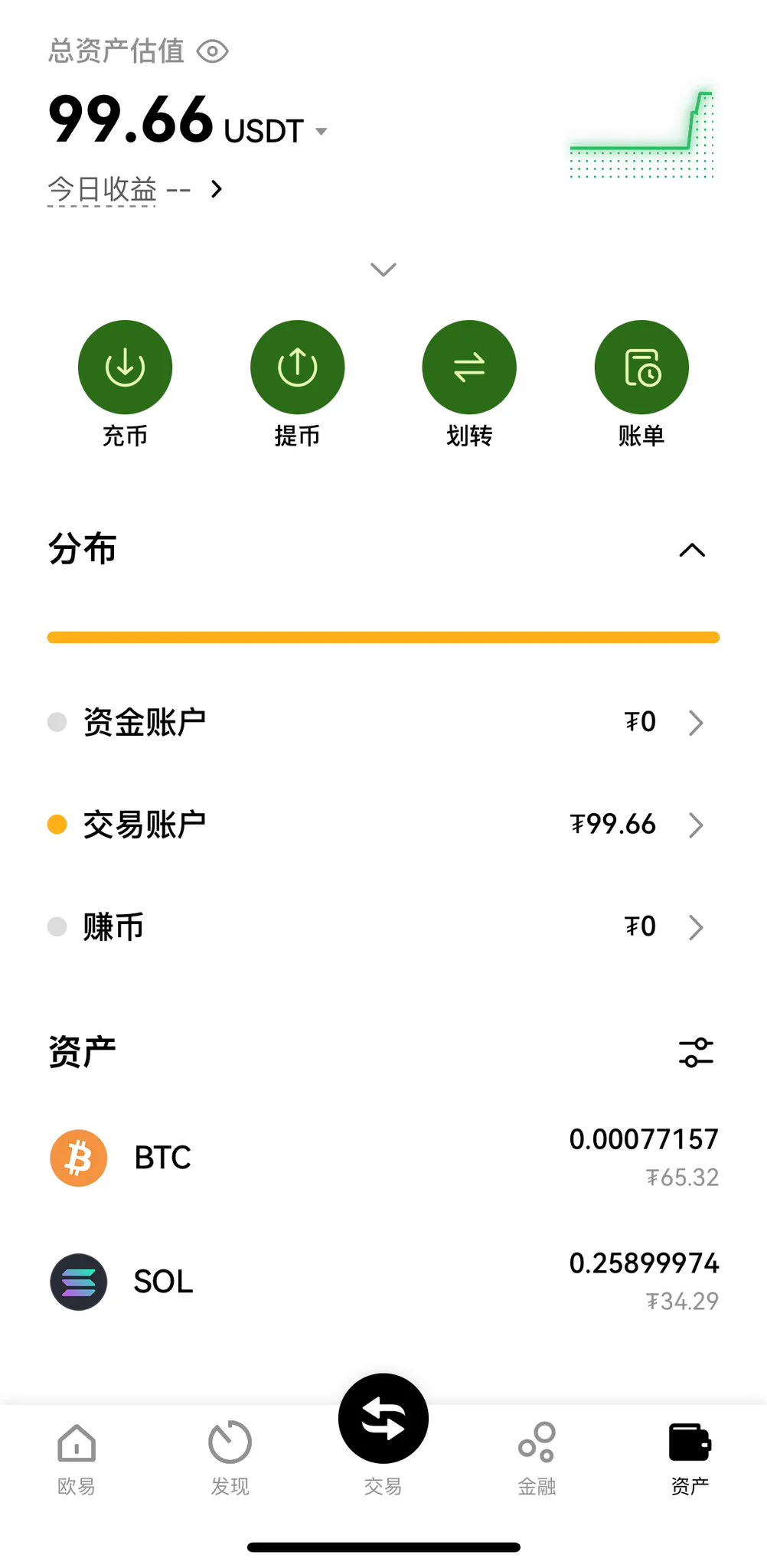 我将退出现在的圈子，加入币圈这个更加权威的圈子 ，爱情无需多言，USDT会替你发言 ！U过门槛打折奥 #usdt #女M #atm奴 #女s #女性崇拜 #北京 #上海 #北京 #绿奴 https://t.co/m9BKahMd9E