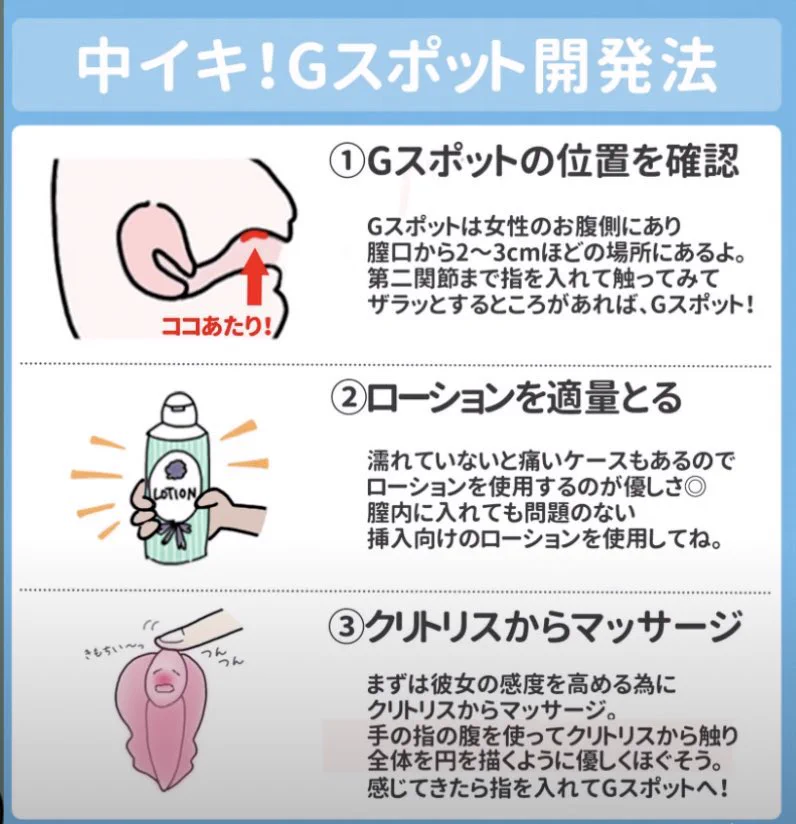 1分でわかる中イキさせるコツ❶Gスポットの位置確認❷ローションは可能なら使って❸クリトリスを優しくマッサージ❹Gスポットを振動させるように刺激❺一定のリズムで集中刺激絶対にブクマして覚えてね https://t.co/u4z0zolFjd