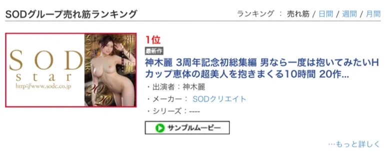 【‼️ランキング情報‼️】⚠️売れ筋 1位(04/24)神木麗 3周年記念初総集編 男なら一度は抱いてみたいHカップ恵体の超美人を抱きまくる10時間 20作品20SEXhttps://t.co/hYN4bBadaw▾MGS動画https://t.co/pH6hVAtgG0#神木麗 #PR @rei_kamiki @reikamiki_sub https://t.co/Rf2sGechER