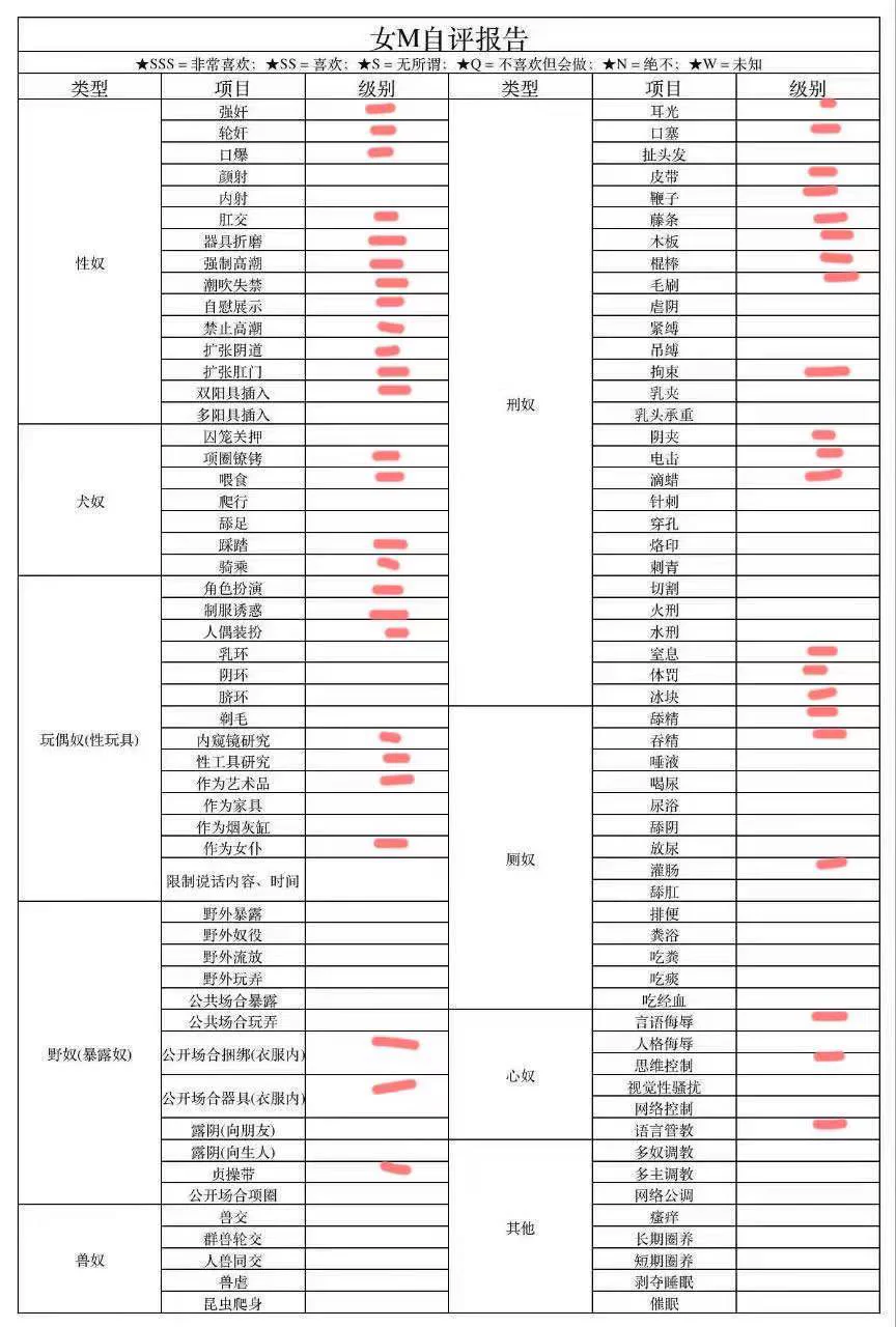 昵称c38省份:江苏省城市:常州市年龄：24身高：171体重：58罩杯：Axue历：本科职业：策划设计是否是chu女：否可不可以kou：🉑能不能内she：不可能不能无tao：不可SM能不能：🉑有没有纹身：🈚是否可外省：🉑是否可过夜：🉑可不可以同居：看天数月可陪伴天数：一周大概姨妈日期：5-7 https://t.co/KsFy66GYYA