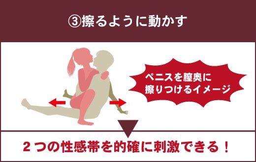 対面座位の4つのコツ
上下に動くよりも前後に擦るイメージで動くと中もクリも同時に擦れてヤバい..... https://t.co/MXS7yeJpjM