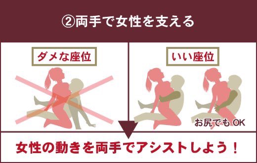 対面座位の4つのコツ
上下に動くよりも前後に擦るイメージで動くと中もクリも同時に擦れてヤバい..... https://t.co/MXS7yeJpjM