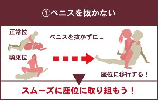 対面座位の4つのコツ
上下に動くよりも前後に擦るイメージで動くと中もクリも同時に擦れてヤバい..... https://t.co/MXS7yeJpjM